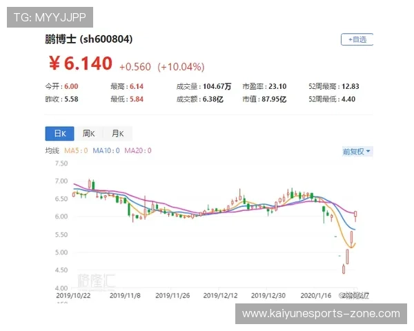 开云视讯大厅多开体验赛前BP战术克制爆冷预测