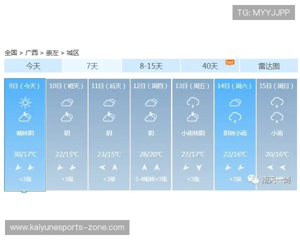 开云反波胆怎么买避坑防骗平台对比评测