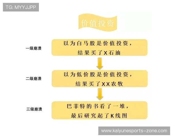 玩波胆心态崩了怎么办 避坑防骗平台对比评测