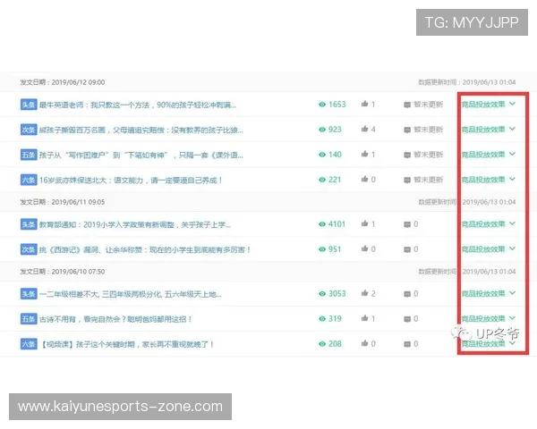 预测波胆的公众号避坑指南平台对比防骗