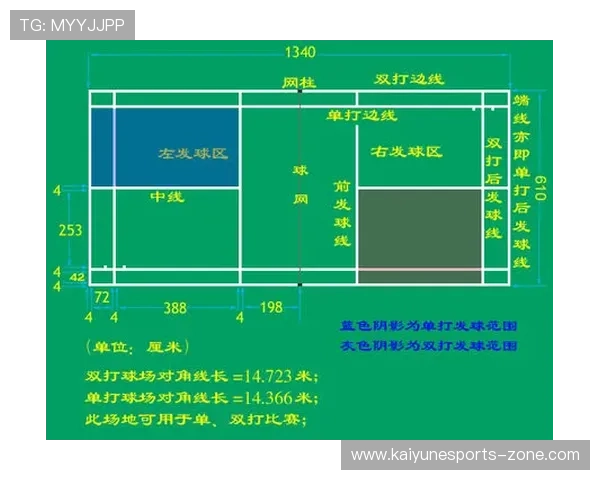 大型体育赛事预热波胆分析大小球防骗避坑指南